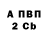 Амфетамин VHQ Thompson Pernille